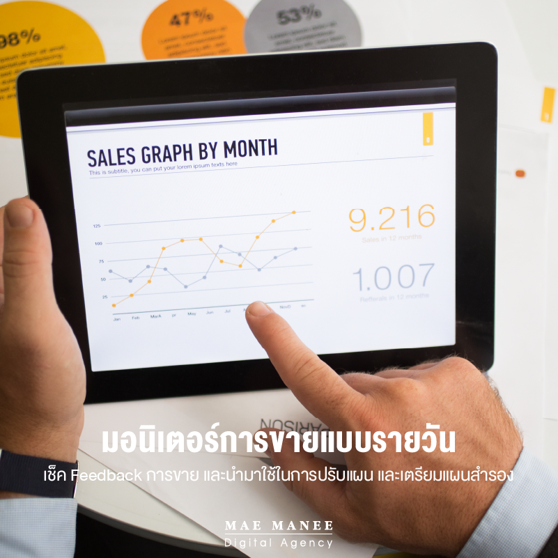 มอนิเตอร์การขายรายวัน