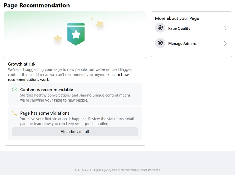 Content Marketing คลินิกความงาม