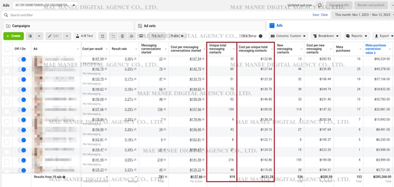 ยิงแอดโฆษณา Facebook clinic เสริมความงาม