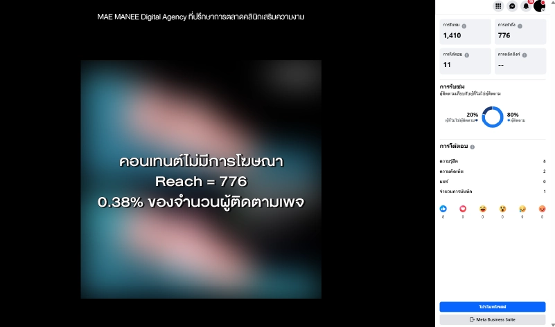 Clinic จ้างยิงแอด Facebook